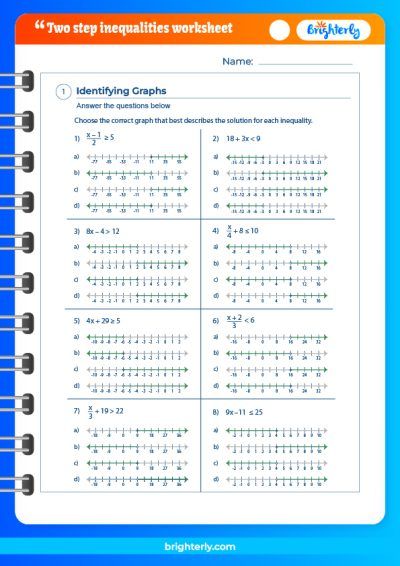 Two-Step Inequalities Worksheet