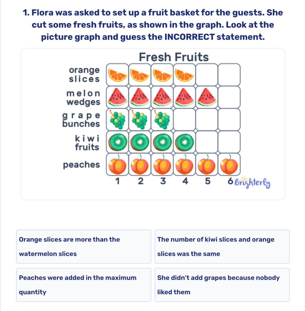 Coloring math worksheets: Tests
