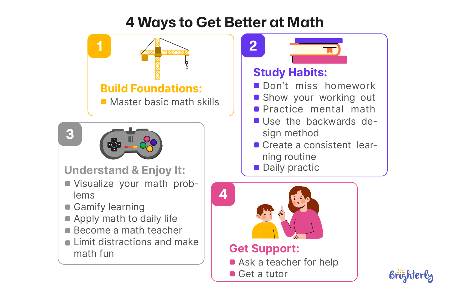How Do You Get Better at Math?