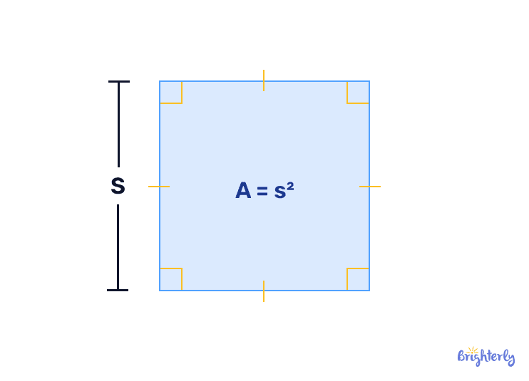 What is the area of square?