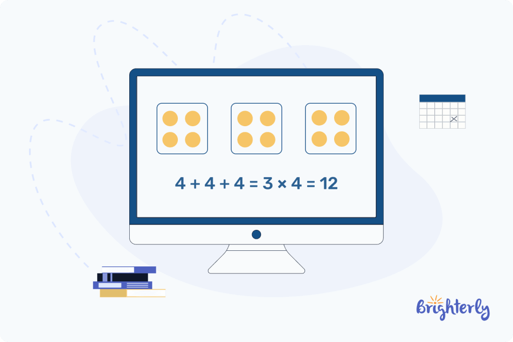 Connection of Repeated Addition with Multiplication 2