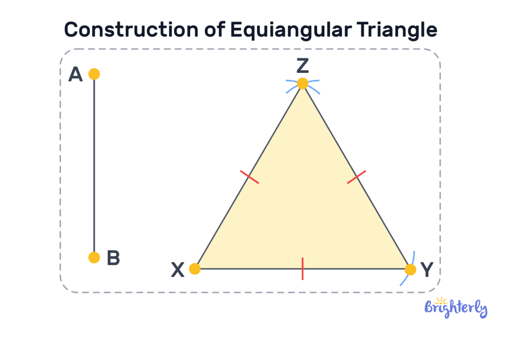 Properties of equiangular triangles