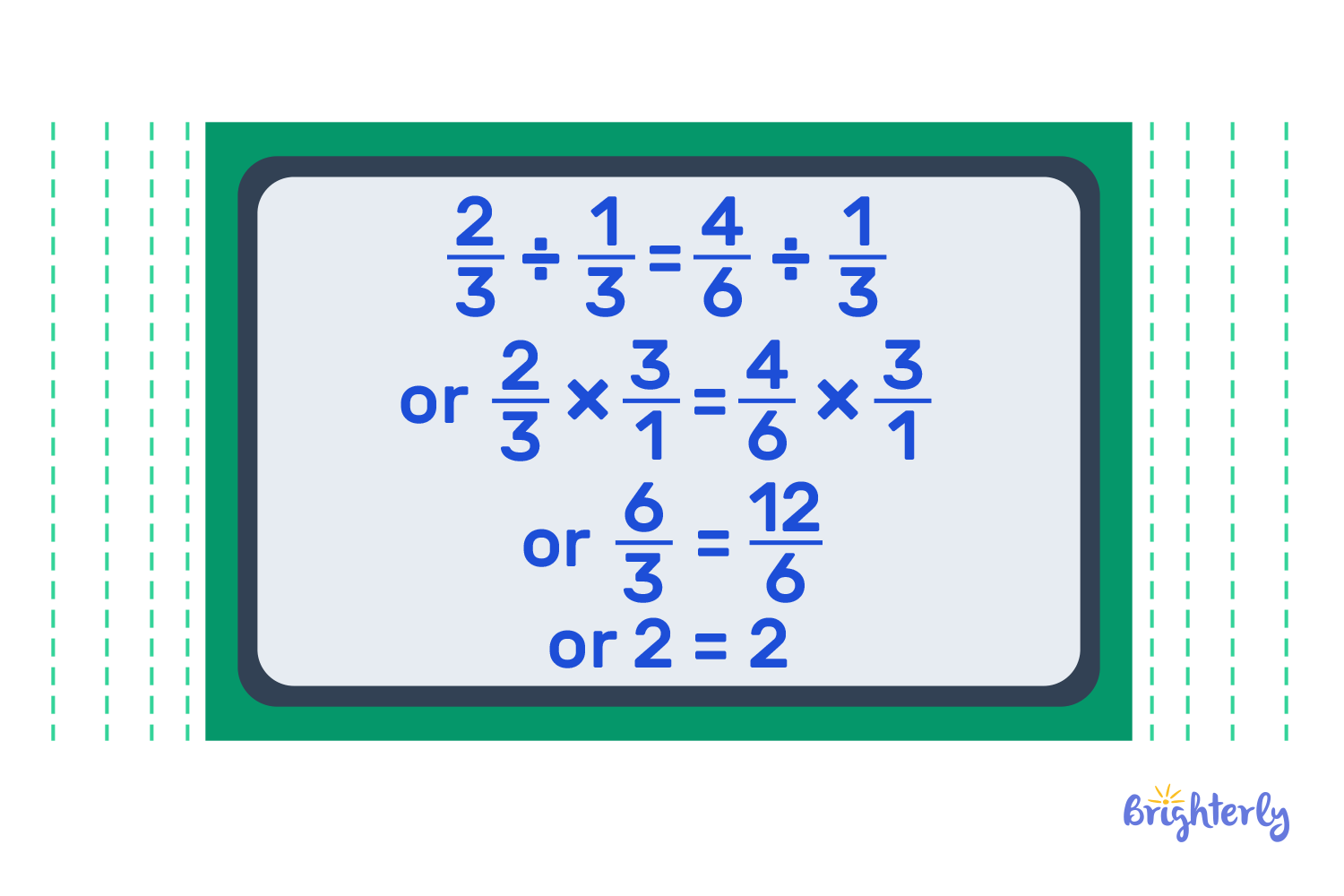 Division Property of Equality with Fractions