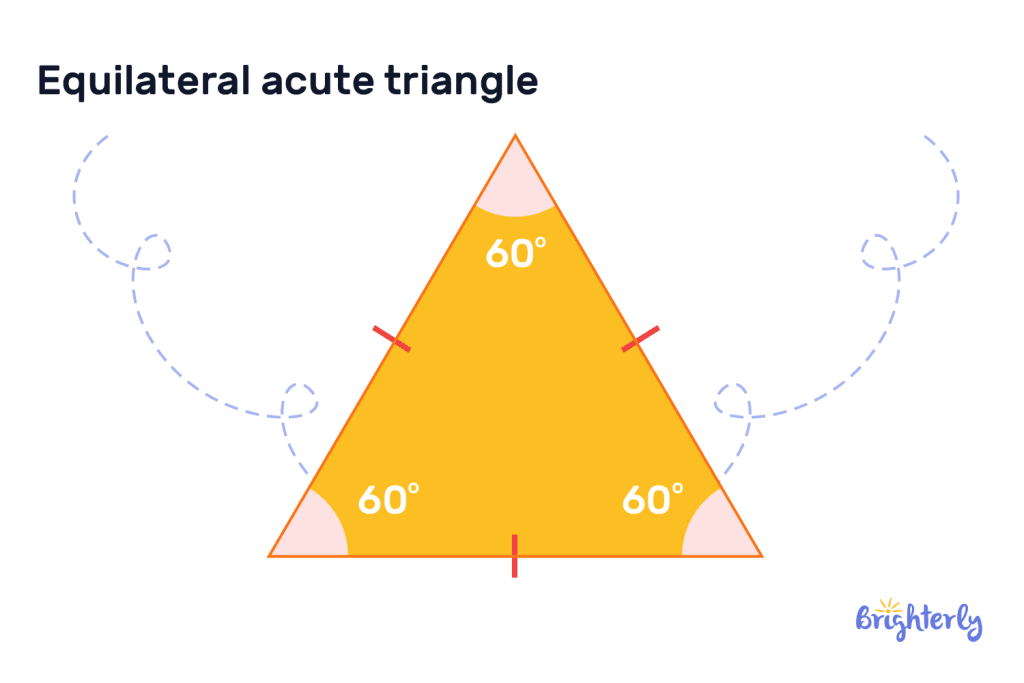 Equilateral acute triangle