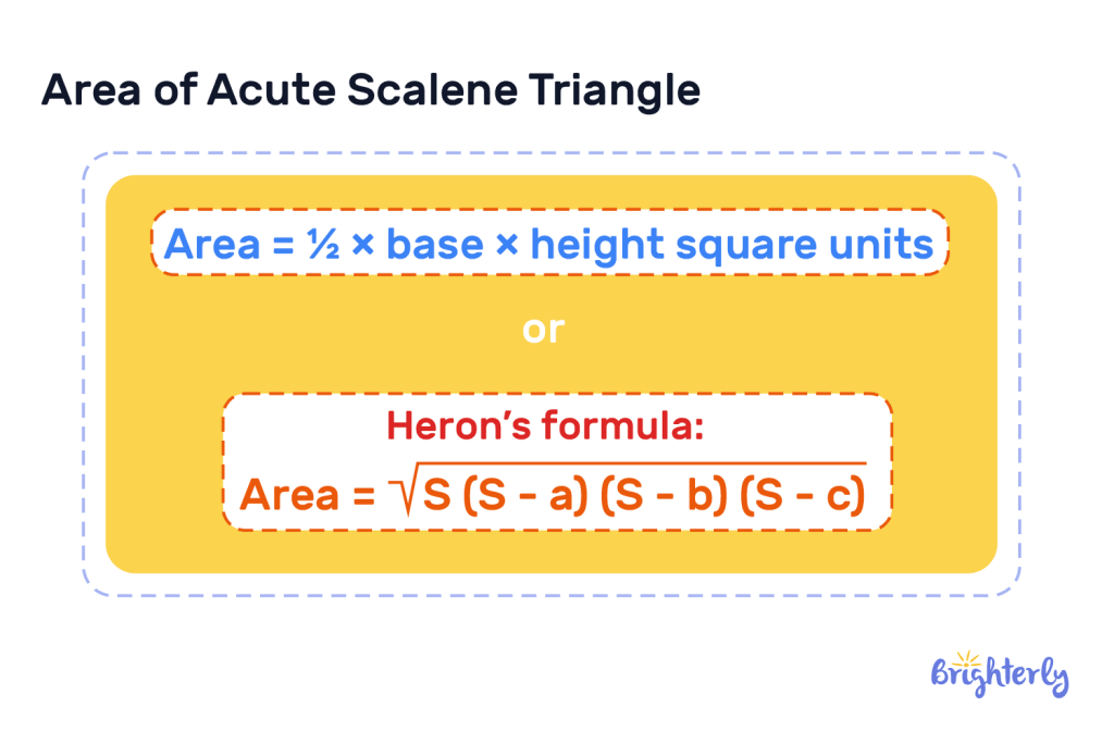 Geometry of Acute Scalene Triangles 5