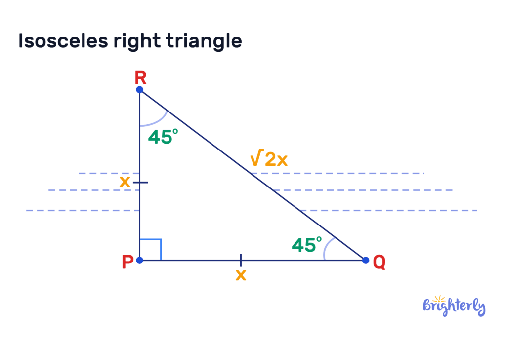 Isosceles right triangle