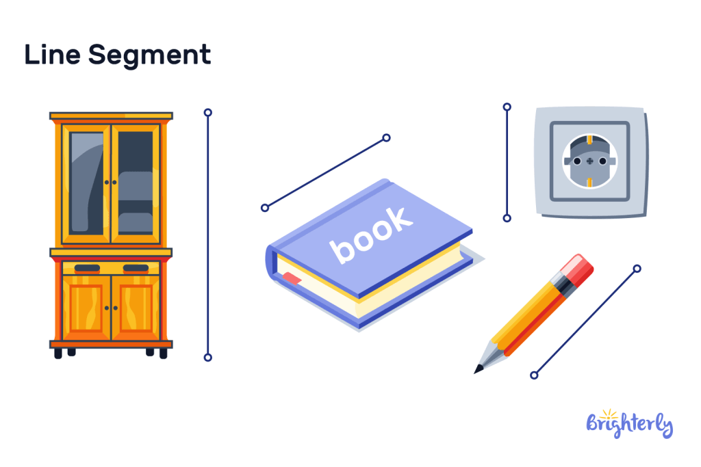 Line segment in real life