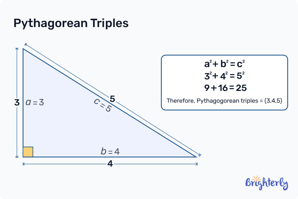 Pythagorean Triples 2