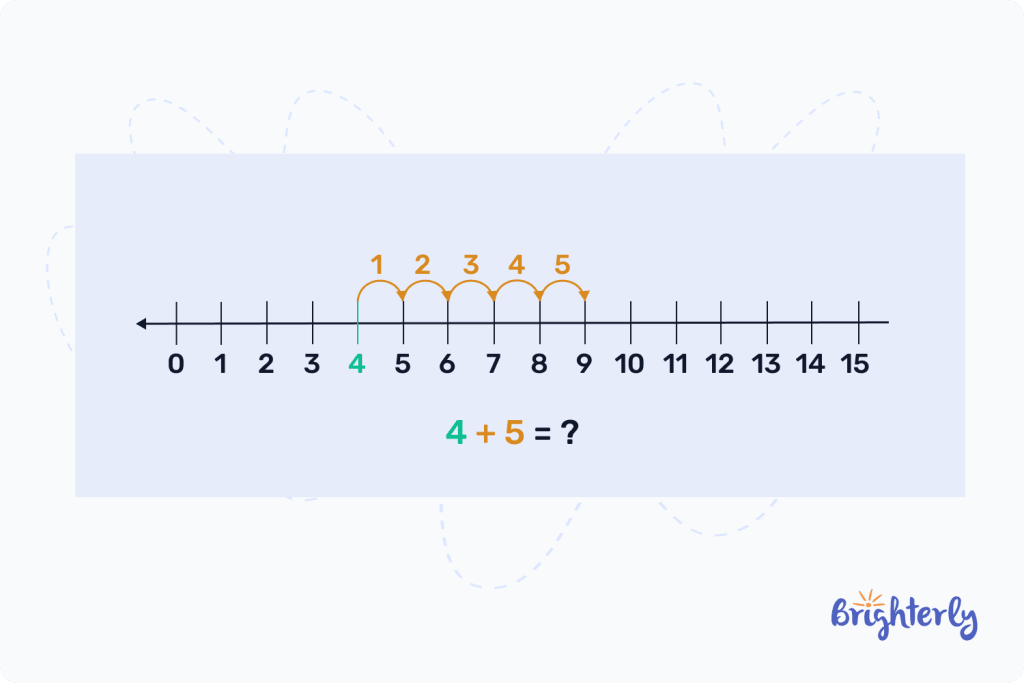 Solved Math Tasks_ Examples 8