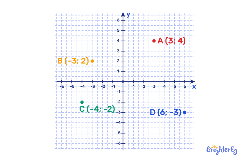 Solved math tasks examples 5