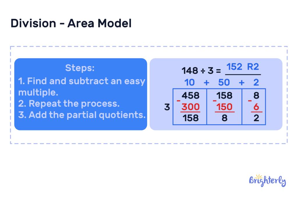 Steps in area model division 3