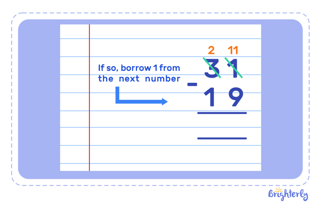 Subtraction With Regrouping 4