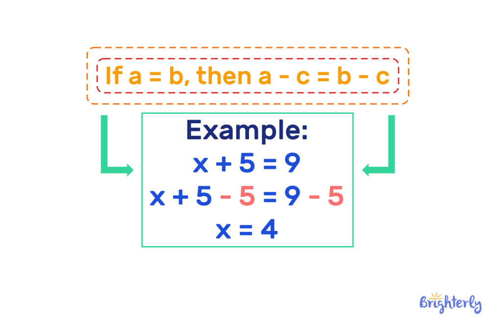 Subtraction property of equality definition 1