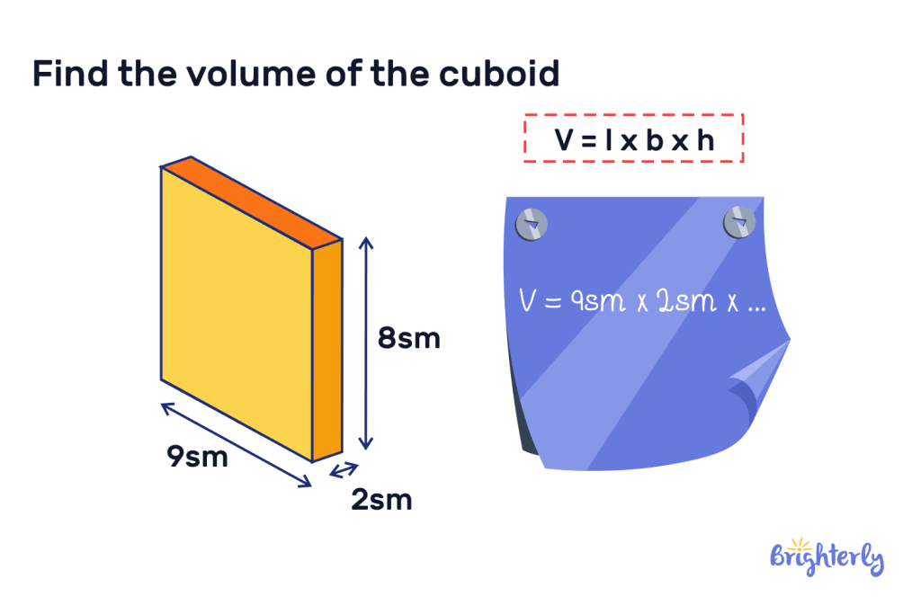 Volume of a cuboid