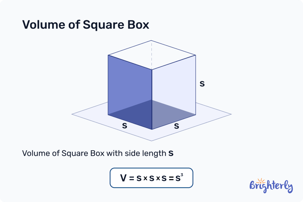 Volume of a square box