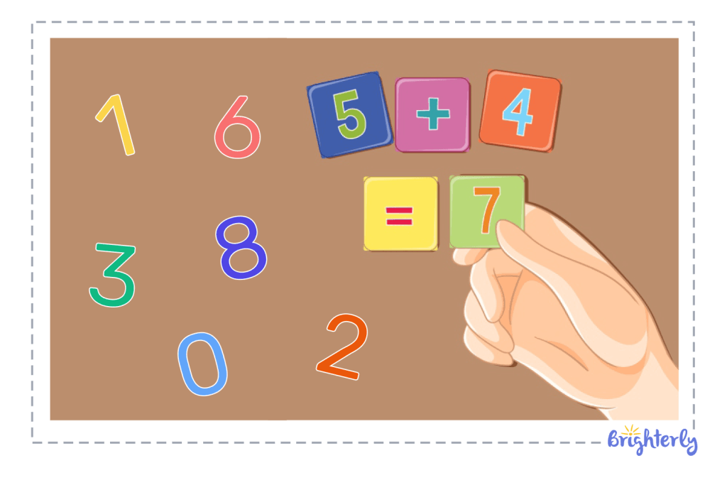 What are operations?