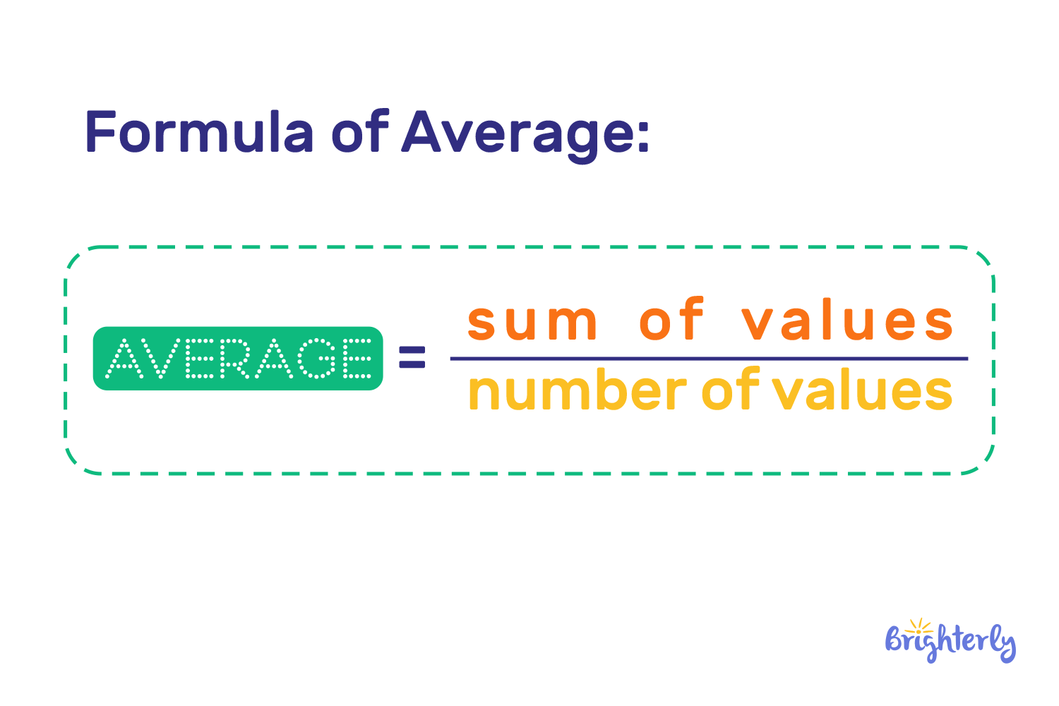 Mean meaning in math