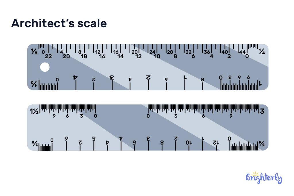 Architect’s scale ruler