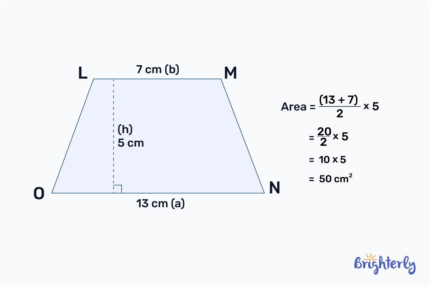 Area of trapezoid
