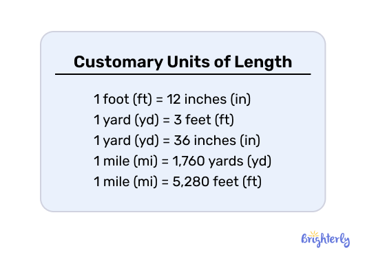 Customary units of length