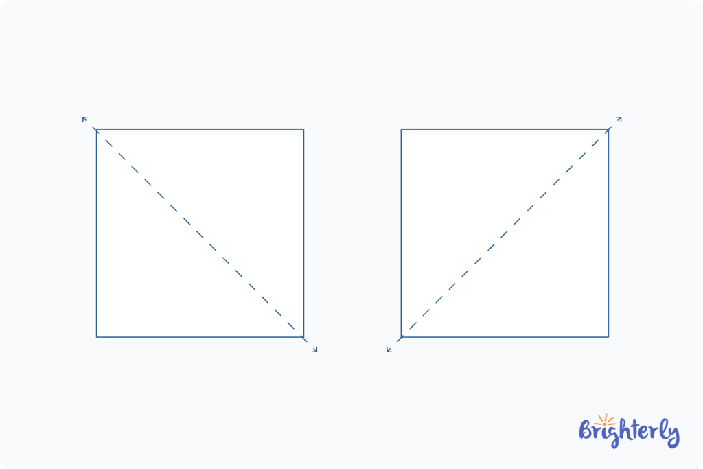 Diagonal line of symmetry