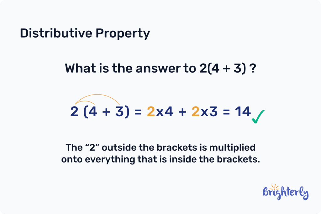 Distributive property in math