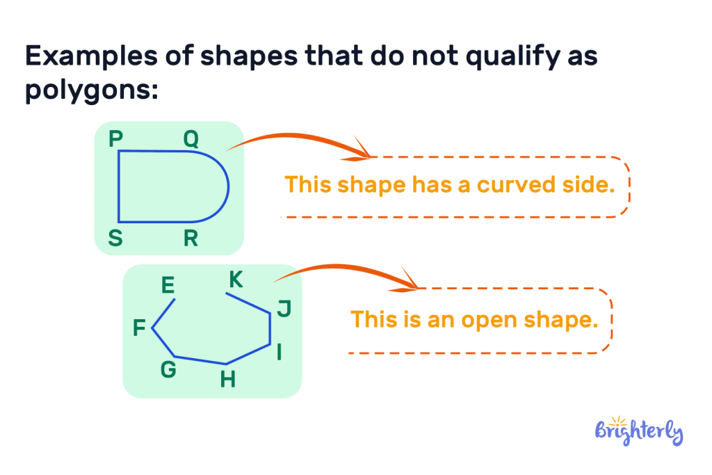 Examples of polygons 2