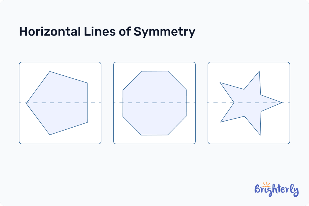 Horizontal line of symmetry