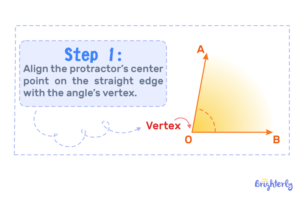 How To Measure an Angle Using a Protractor 4