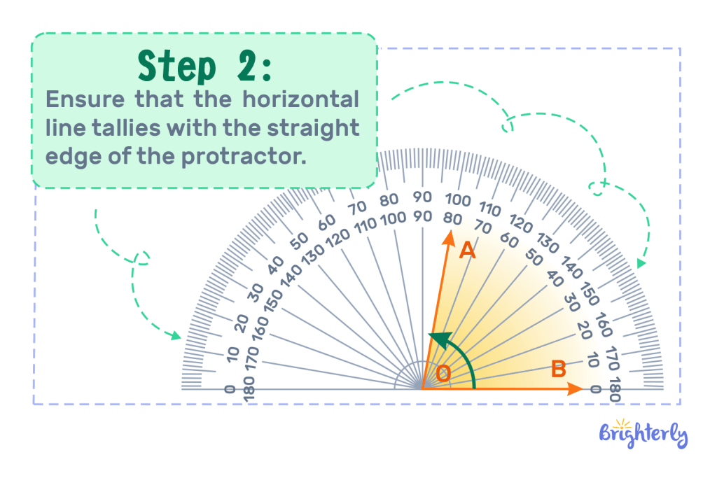 How To Measure an Angle Using a Protractor 5