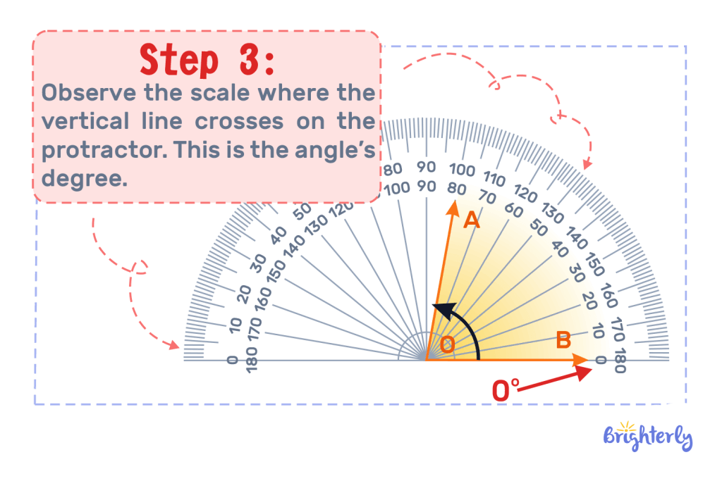 How To Measure an Angle Using a Protractor 6