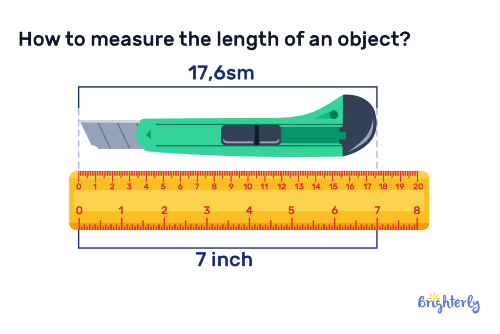 How to measure the length of an object