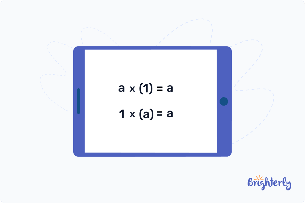 Identity property of multiplication definition 2