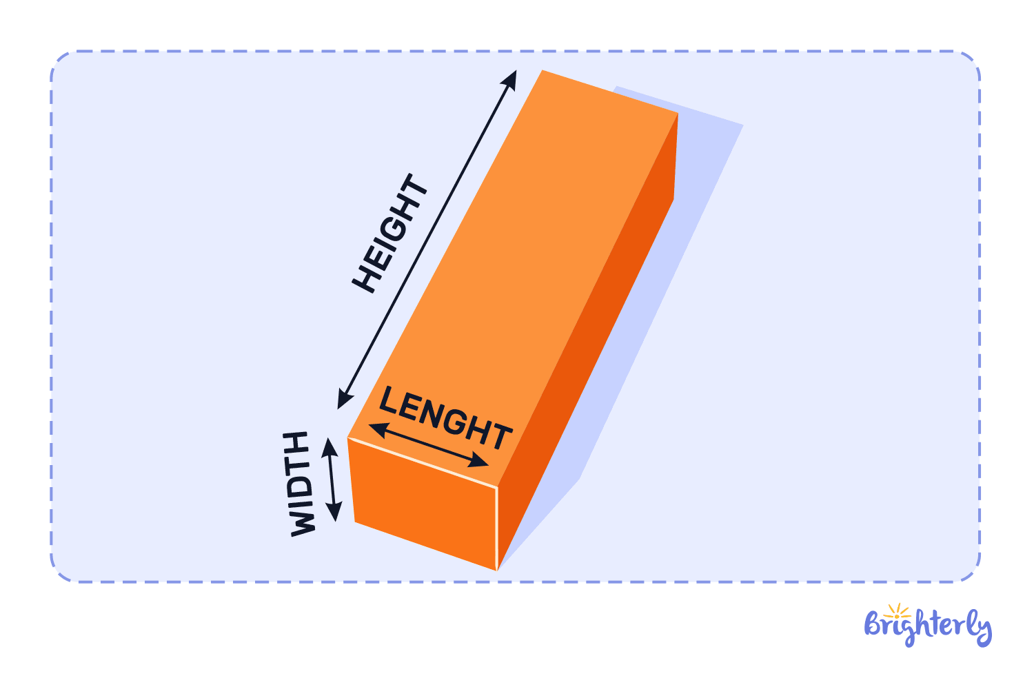 Length width height of a box