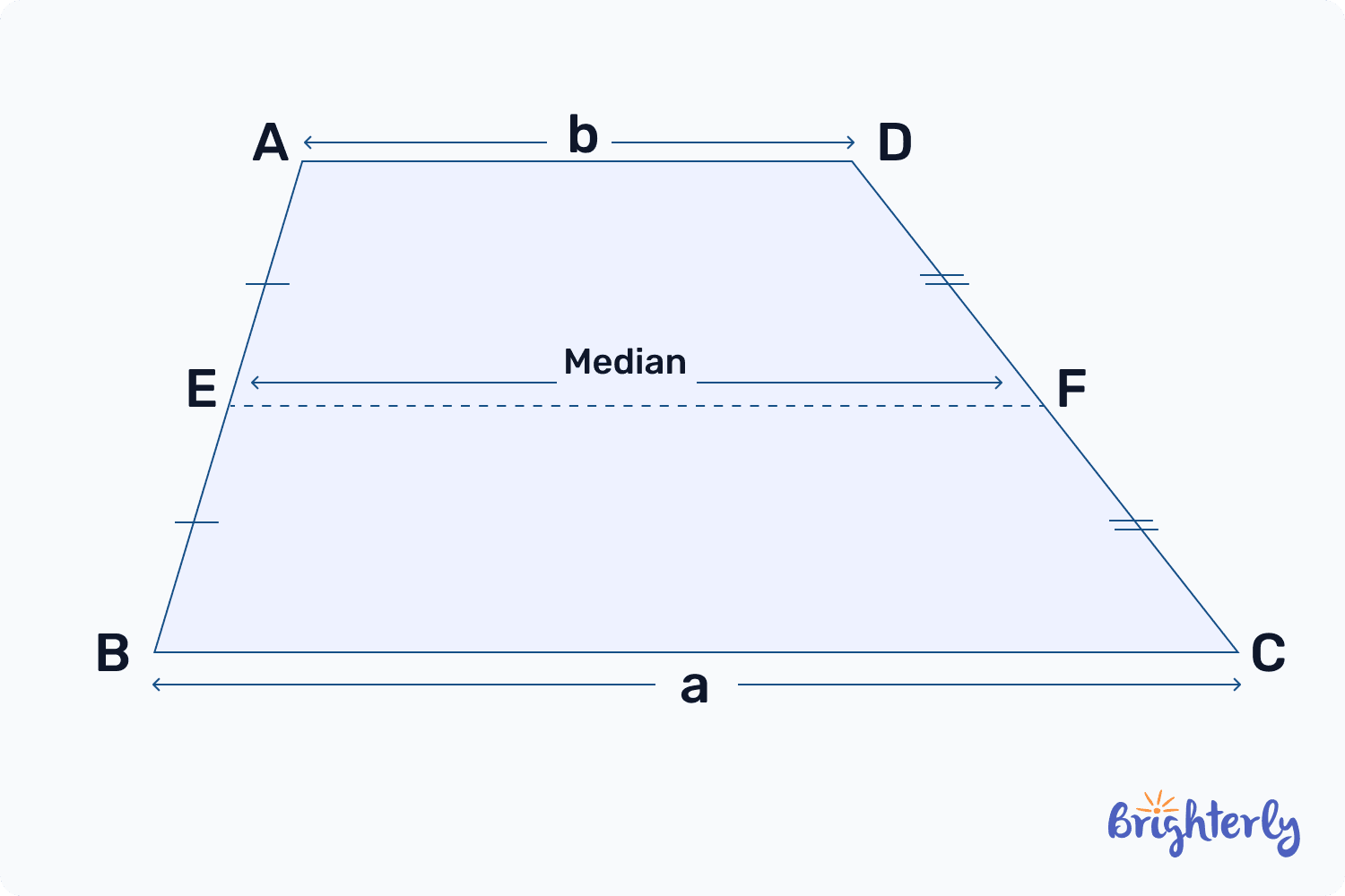 Midsegment of a trapezoid