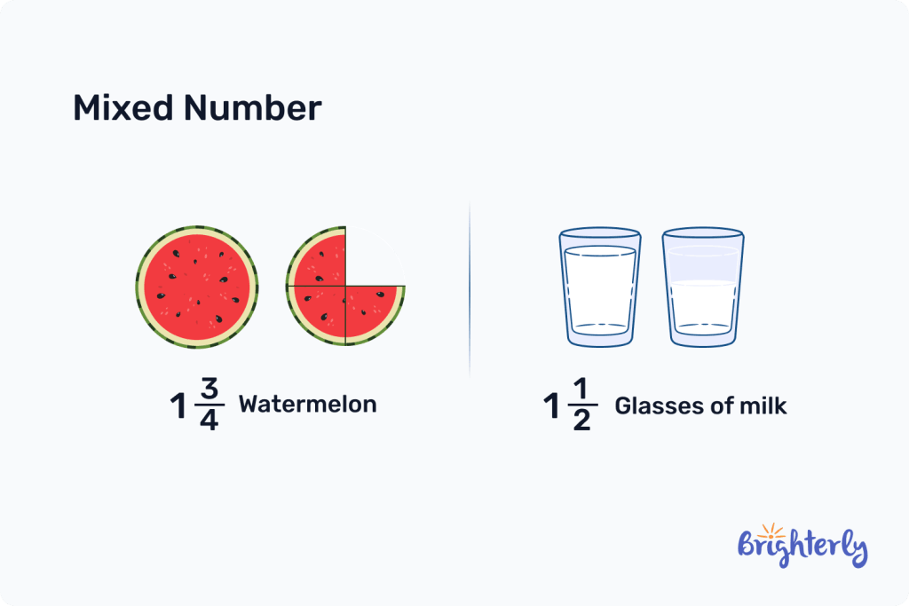 Mixed Numbers_ Real Life Examples 3