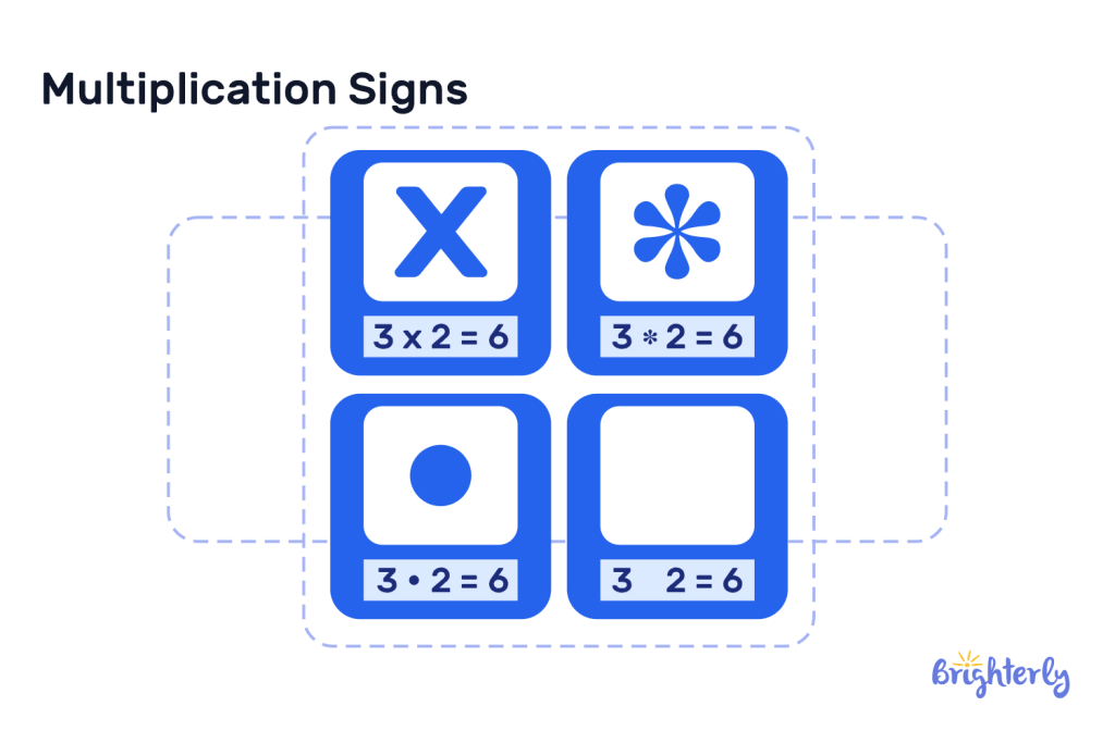 Multiplication Signs 1