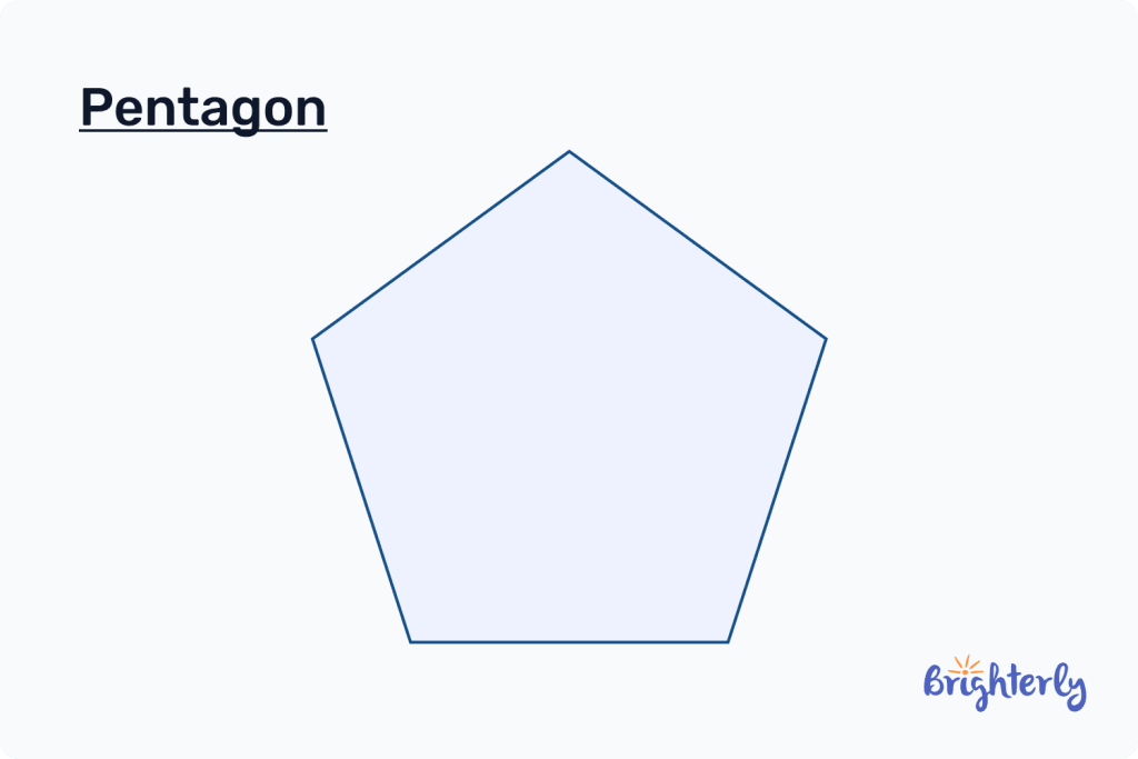 Pentagon in geometry