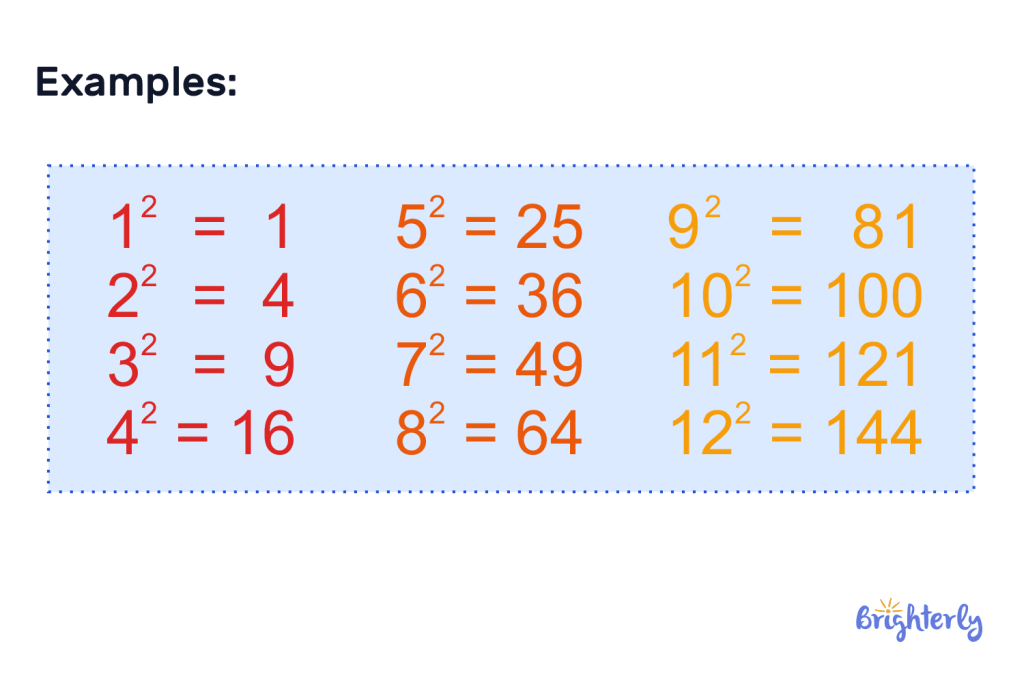 Perfect square formula