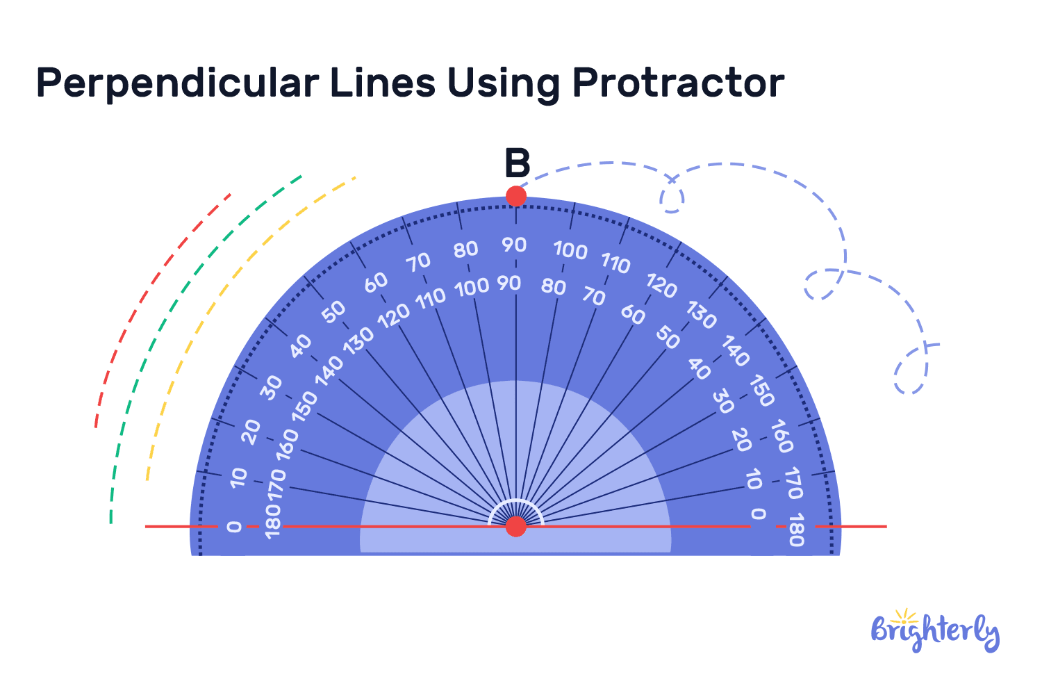 Drawing a perpendicular line using protractor