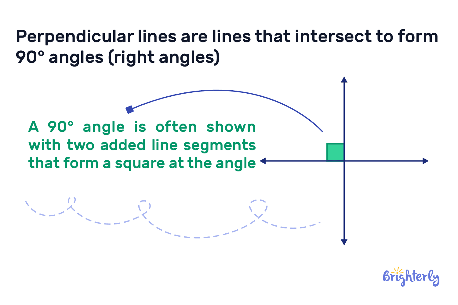 Perpendicular lines definition