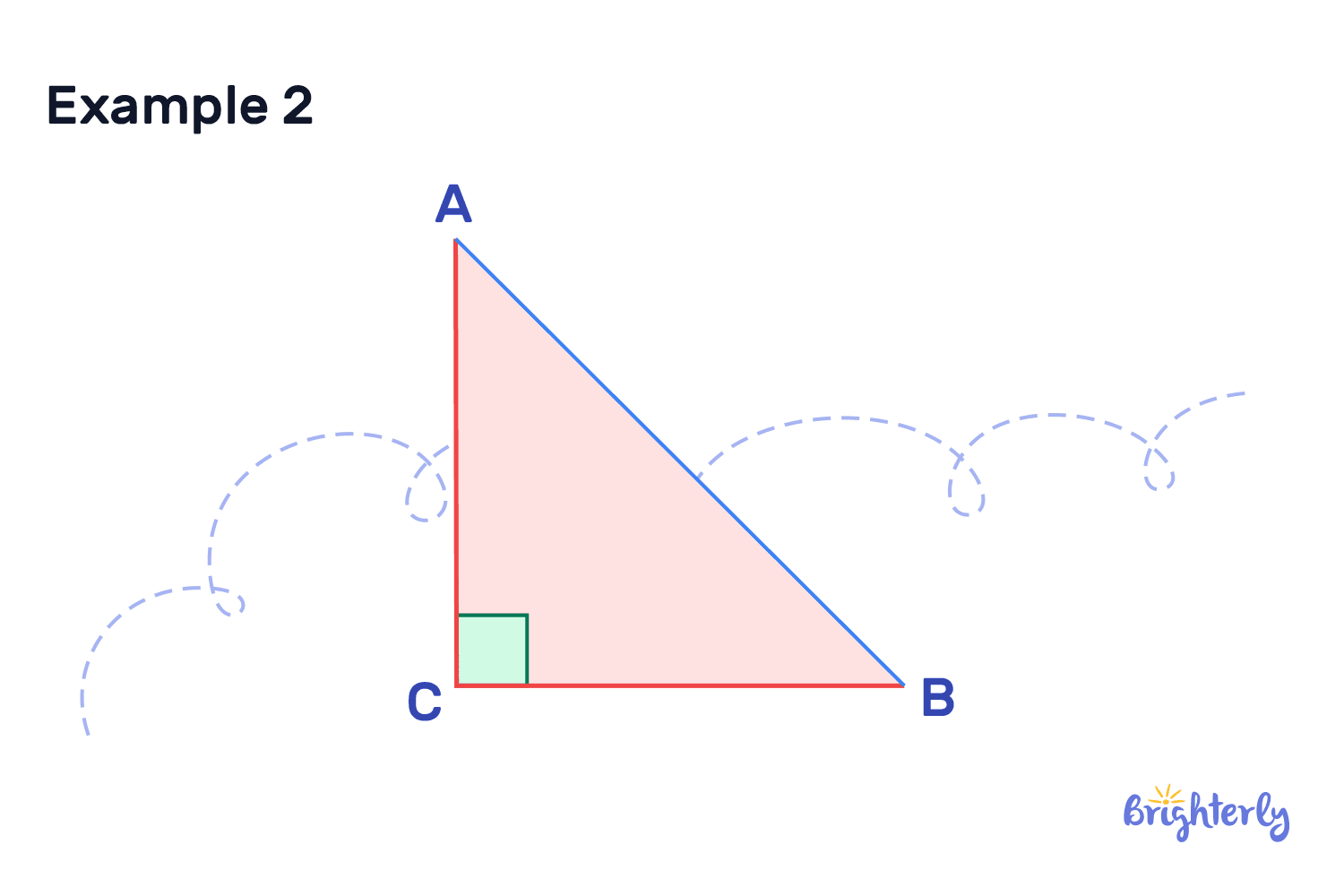 What are perpendicular sides?