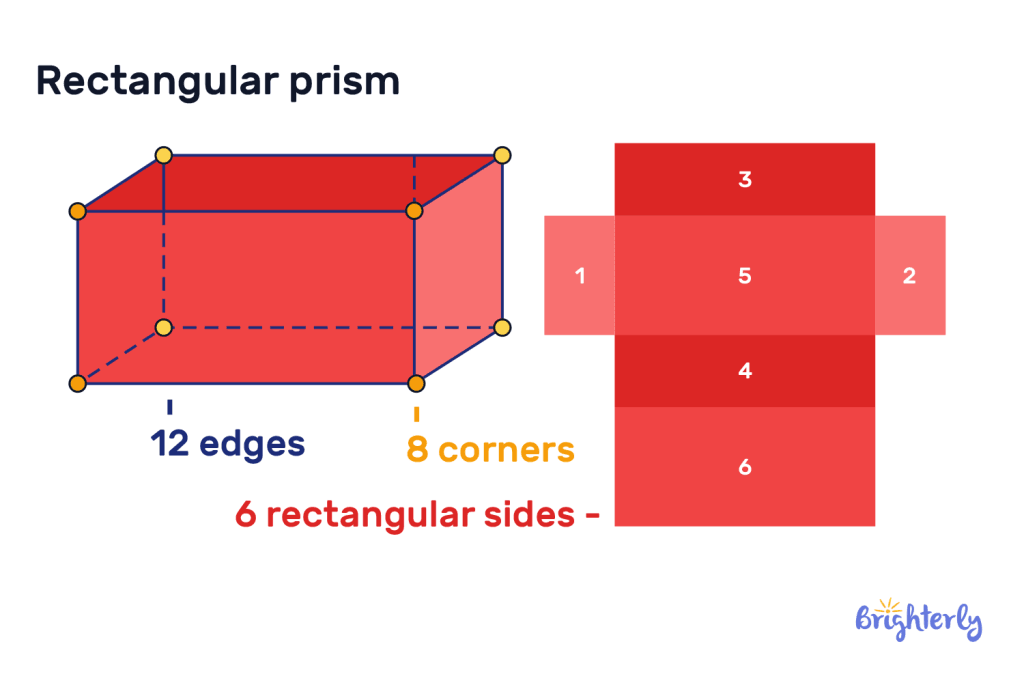 Rectangular prism definition 1