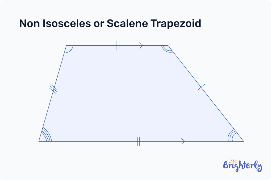 Scalene trapezoid