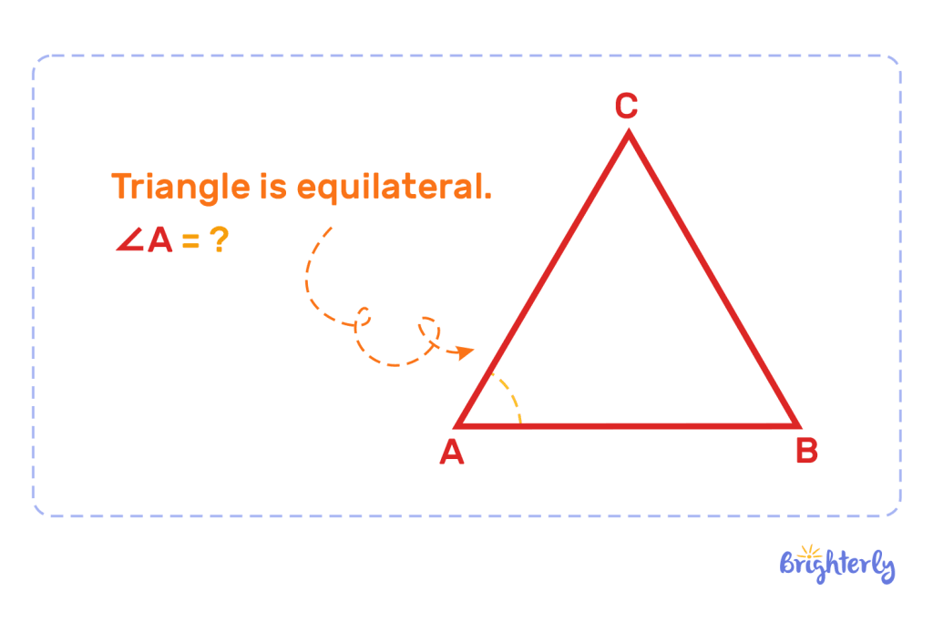 Solved Examples on Protractor 11