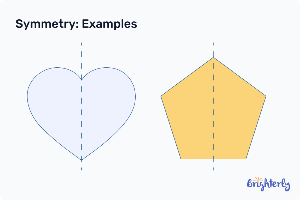 Symmetry examples