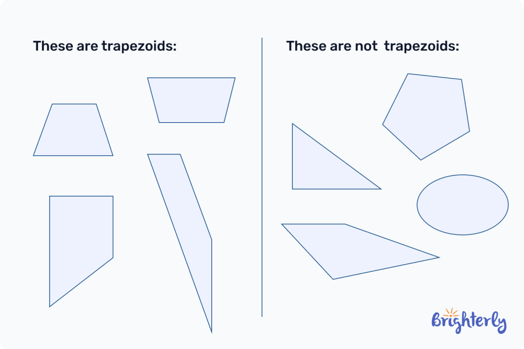 Trapezoid examples