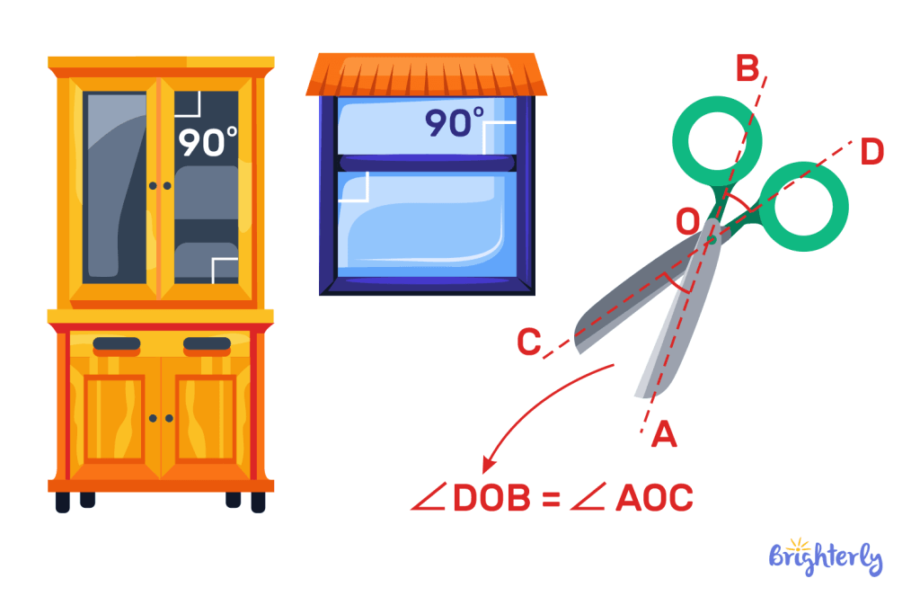 Vertical angles in real life
