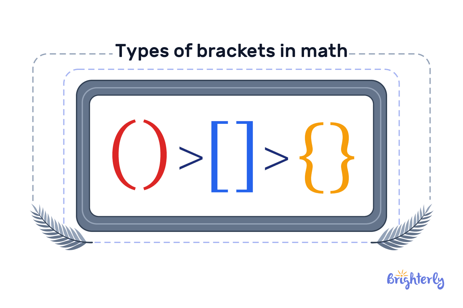 What are square brackets?