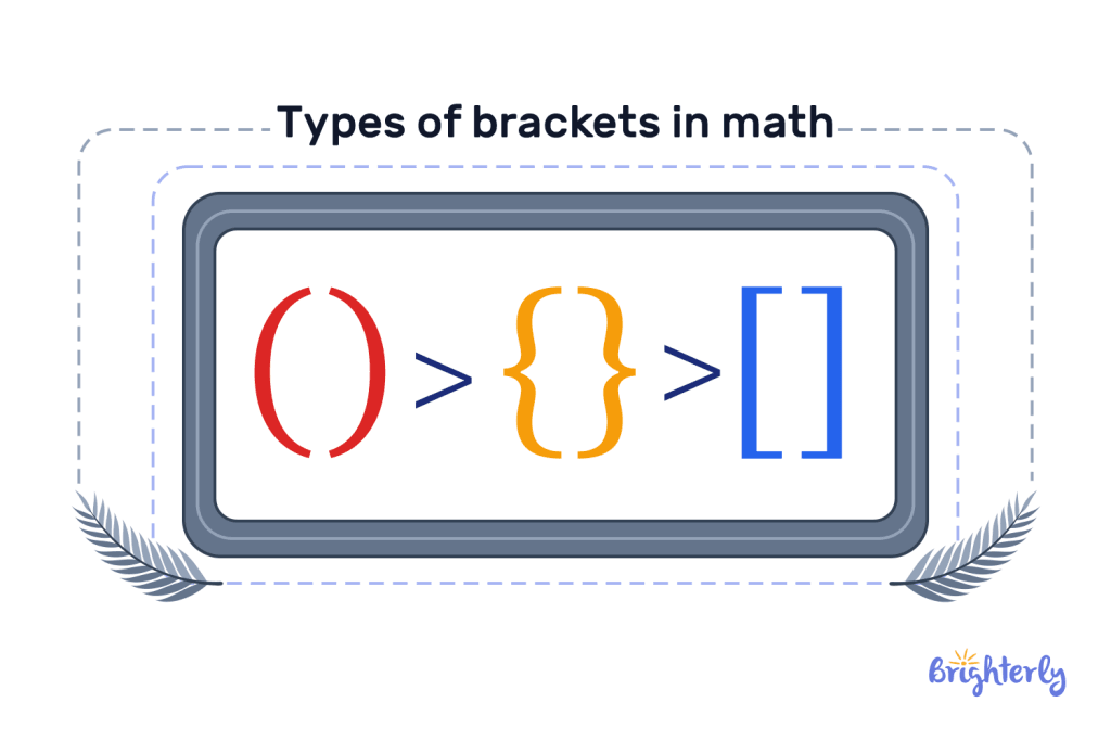 What Are Curly Brackets 1